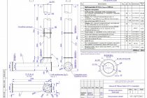 Акт осмотра дымовой трубы котельной образец