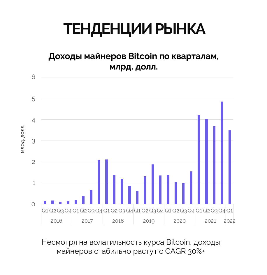 Электростанции и мини-ТЭЦ для майнинга - 